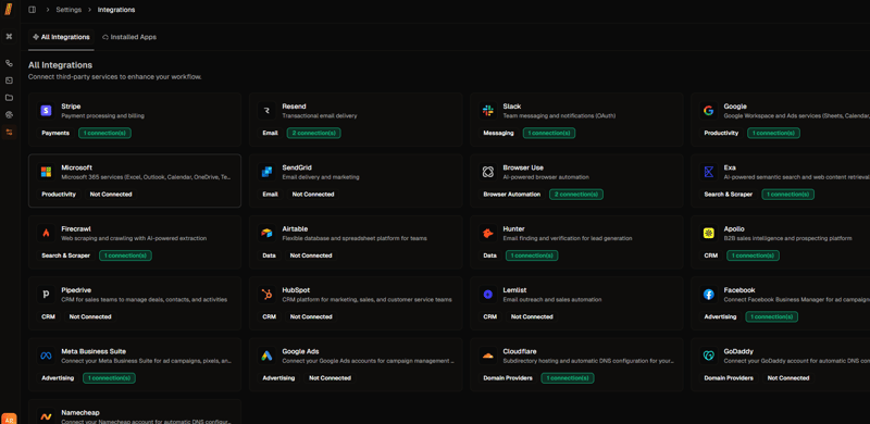 Dashboard de Firebuzz