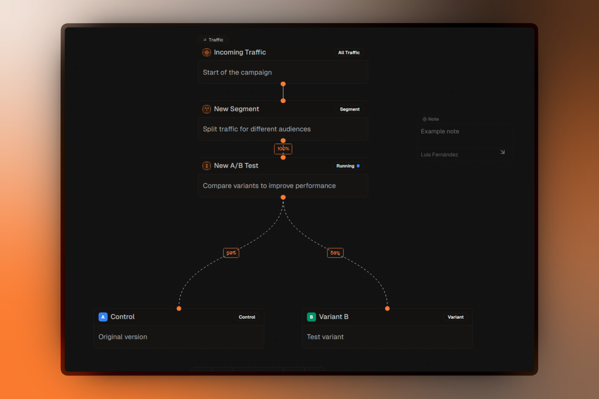 Flow Builder canvas showing traffic, segment, and A/B test nodes